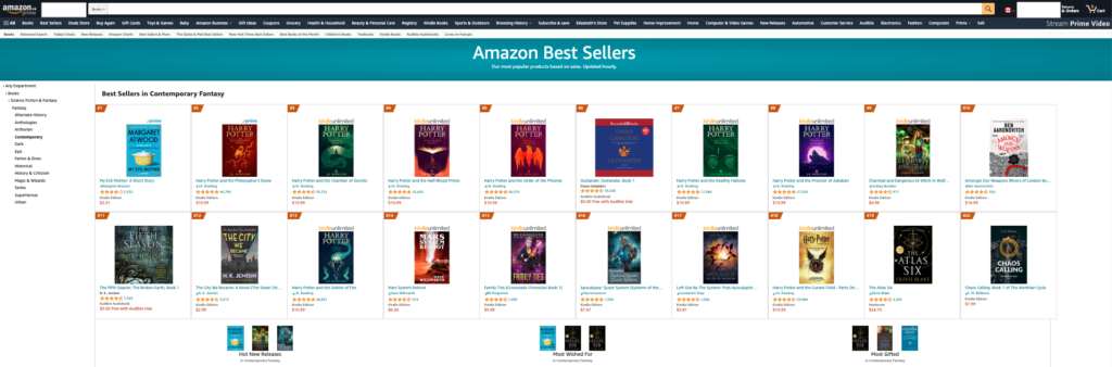 A wide desktop screen shot of Amazon Canada's Best Sellers in Contemporary Fantasy section showing book covers in a two-row, 10-column arrangement. Margaret Atwood's "My Evil Mother" is in position #1. Harry Potter novels sit at positions #2-#5, #6-#7, #13, and #18. Diana Gabaldon's Outlander sits at #6. N.K. Jemisin has positions #11-12. The Atlas Six is in position #19. Chaos Calling is in position #20.